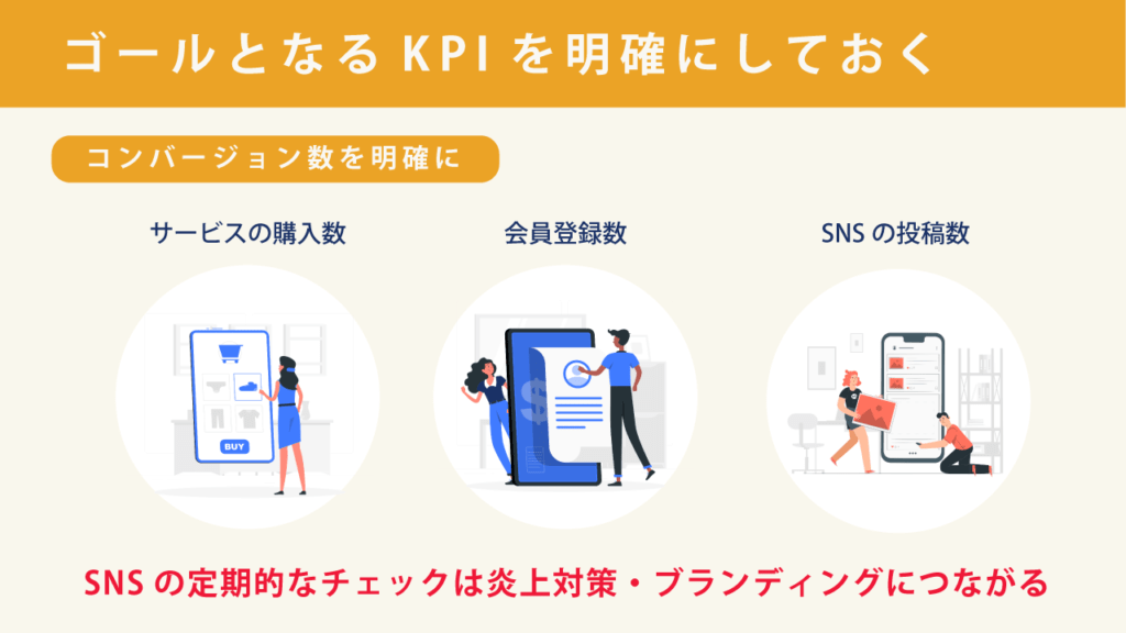 ゴールとなるKPIを明確にしておく