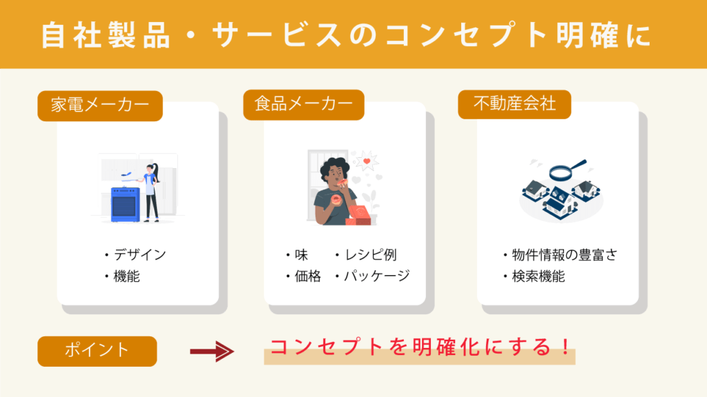 自社製品・サービスのコンセプトを明確にする